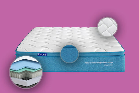 Bcosy Mattress-in-a-Box - Hybrid Mattress with Biofoam & Bounce Foam - Made for sleep, designed for Sundays - cut out diagram - purple
